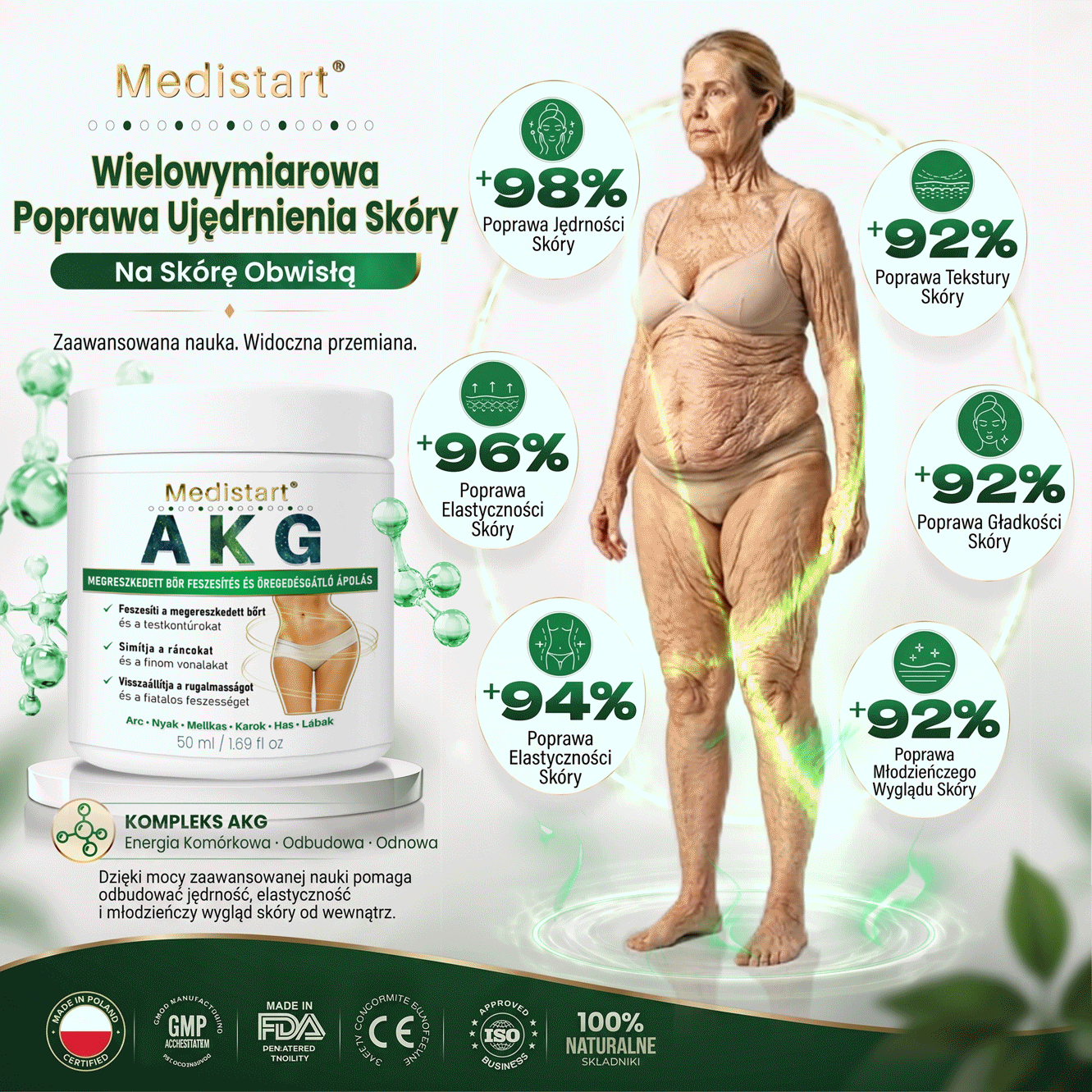 Medistart® AKG – Ujędrniająca pielęgnacja skóry przeciw oznakom starzenia 🌲