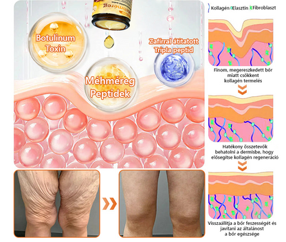 Bőrgyógyász ajánlása ✨ ZödVita® Méhméreg Bőr Helyreállító Krém 🔥 Magyar fejlesztés, magyarországi gyártás és szállítás