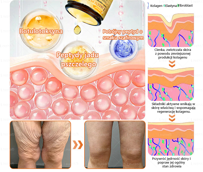 ✨Leurea® Jad Pszczeli Regeneracja Skóry Krem(👨‍⚕‍CE zatwierdzone)👍✅