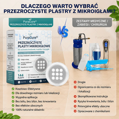 ✨PuraCure® 2-w-1 plaster mikroigłowy i hydrokoloidowy🍀 | Usuwa wypukłe znamiona, trądzik, płaskie brodawki i brodawki skórne | Pomaga poprawić zmarszczki, blizny i niedoskonałości | Niewidoczne plastry na twarz i ciało