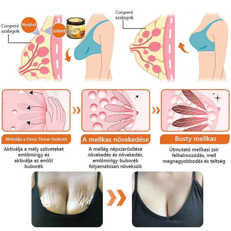 Bőrgyógyász ajánlása ✨ ZödVita® Méhméreg Bőr Helyreállító Krém 🔥 Magyar fejlesztés, magyarországi gyártás és szállítás
