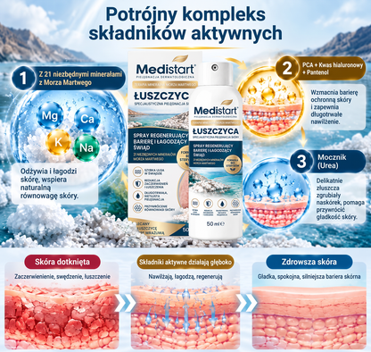Medistart® Specjalistyczna Pielęgnacja Skóry z Łuszczycą